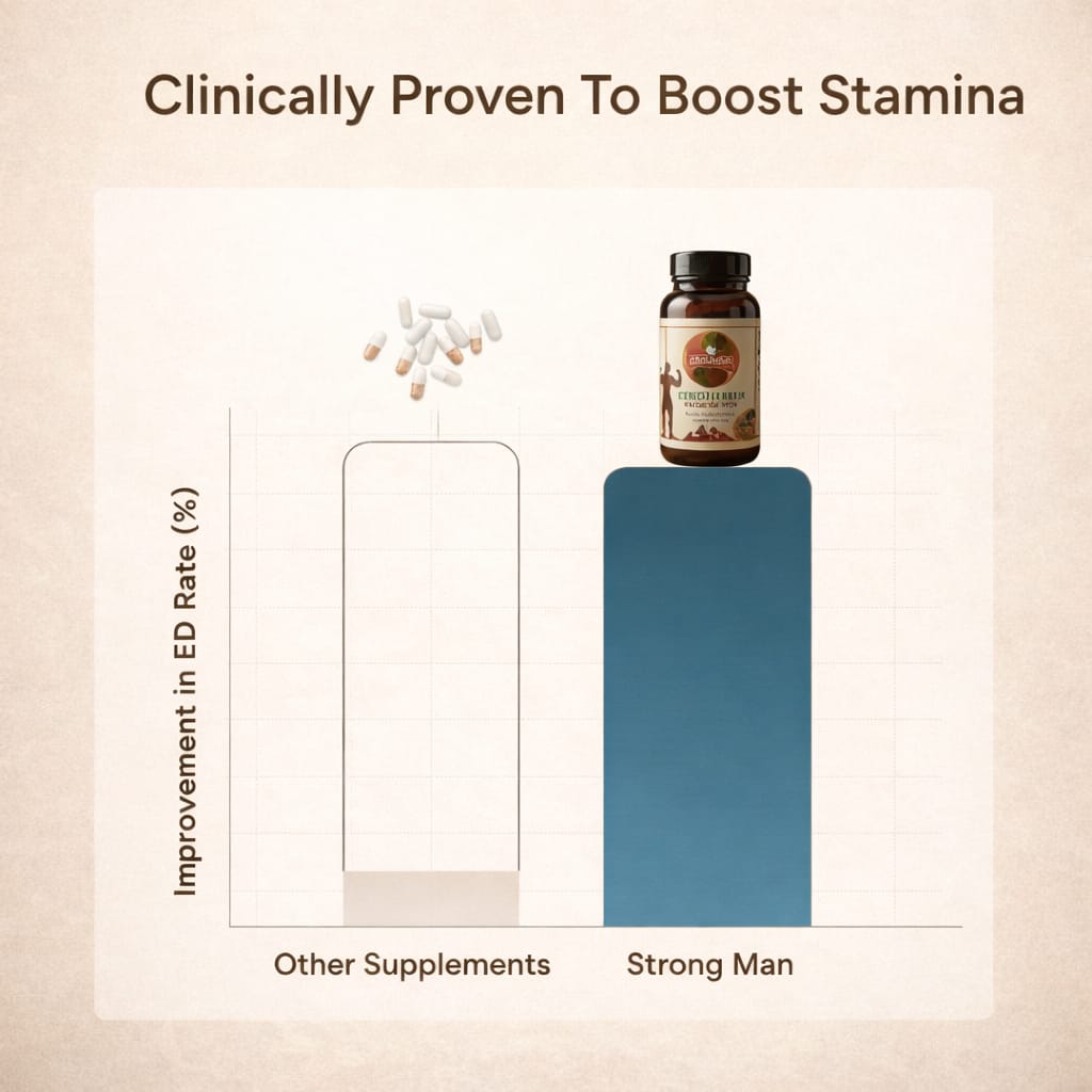 Harvour Powder for Men